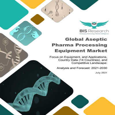 Global Aseptic Pharma Processing Equipment Market: Focus on Equipment, and Applications, Country Data (14 Countries), and Competitive Landscape - Analysis and Forecast, 2021-2030