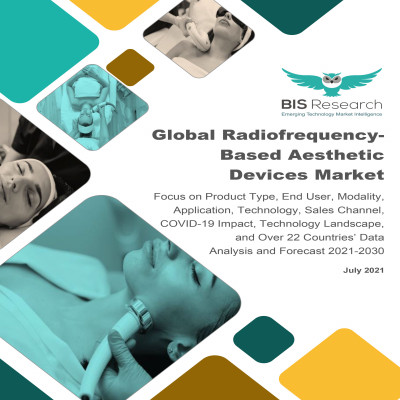 Global Radiofrequency-Based Aesthetic Devices Market: Focus on Product Type, End User, Modality, Application, Technology, Sales Channel, COVID-19 Impact, Technology Landscape, and Over 22 Countries’ Data - Analysis and Forecast, 2021-2030
