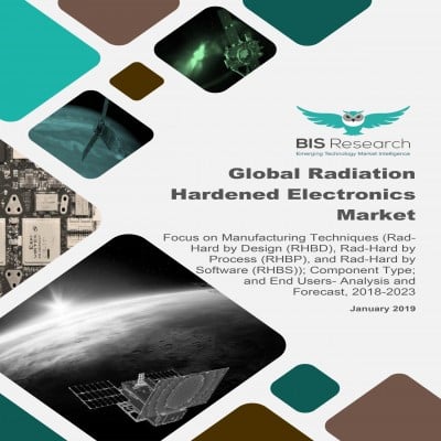 Global Radiation Hardened Electronics Market - Analysis and Forecast, 2018-2023: Focus on Manufacturing Techniques (Rad-Hard by Design (RHBD), Rad-Hard by Process (RHBP), and Rad-Hard by Software (RHBS)); Component Type; and End Users 