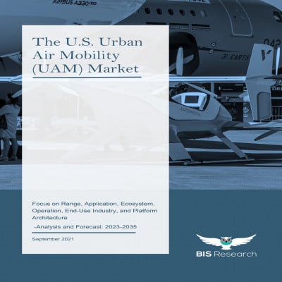 The U.S. Urban Air Mobility (UAM) Market: Focus on Range, Application, Ecosystem, Operation, End-Use Industry, and Platform Architecture - Analysis and Forecast, 2023-2035