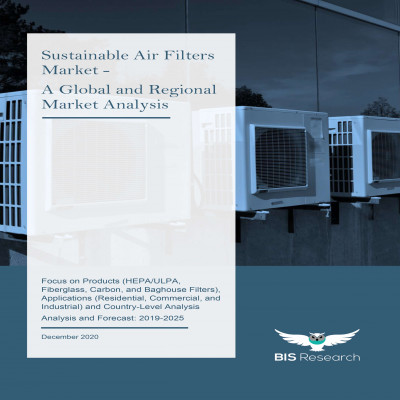 Sustainable Air Filters Market - A Global and Regional Market Analysis: Focus on Products (HEPA/ULPA, Fiberglass, Carbon, and Baghouse Filters), Applications (Residential, Commercial, and Industrial) and Country-Level Analysis - Analysis and Forecast, 2019-2025
