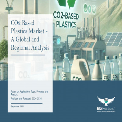 CO2-Based Plastics Market - A Global and Regional Analysis