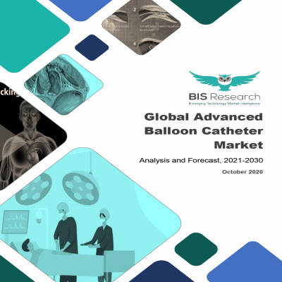 Global Advanced Balloon Catheter Market: Analysis and Forecast, 2021-2030