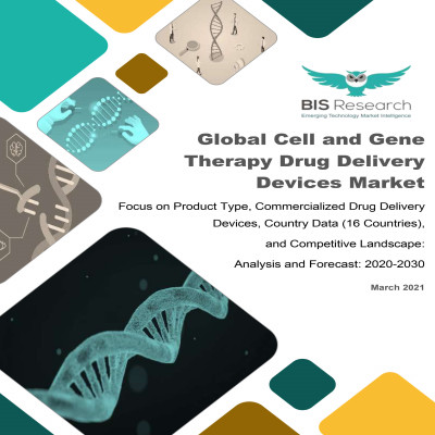 Global Cell and Gene Therapy Drug Delivery Devices Market: Focus on Product Type, Commercialized Drug Delivery Devices, Country Data (16 Countries), and Competitive Landscape - Analysis and Forecast, 2020-2030