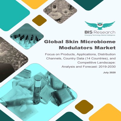 Global Skin Microbiome Modulators Market: Focus on Products, Applications, Distribution Channels, Country Data (14 Countries), and Competitive Landscape - Analysis and Forecast, 2019-2030