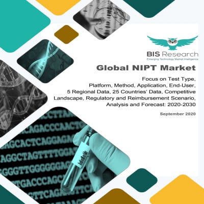 Global NIPT Market: Focus on Test Type, Platform, Method, Application, End-User, 5 Regional Data, 25 Countries’ Data, Competitive Landscape, Regulatory and Reimbursement Scenario - Analysis and Forecast, 2020-2030