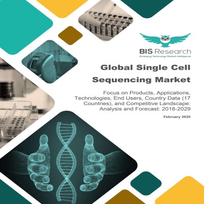 Global Single Cell Sequencing Market: Focus on Products, Applications, Technologies, End Users, Country Data (17 Countries), and Competitive Landscape – Analysis and Forecast, 2018-2029