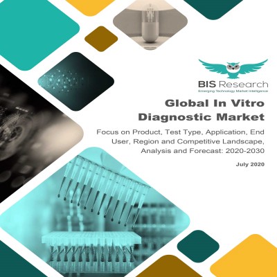 Global In Vitro Diagnostic Market: Focus on Product, Test Type, Application, End User, Region and Competitive Landscape - Analysis and Forecast, 2020-2030