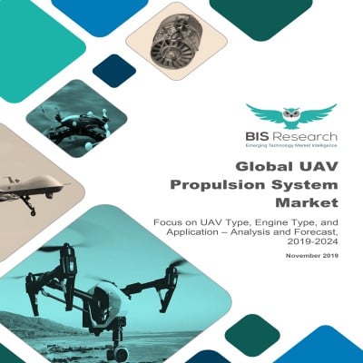 Global UAV Propulsion System Market – Analysis and Forecast, 2019-2024: Focus on UAV Type, Engine Type, and Application 