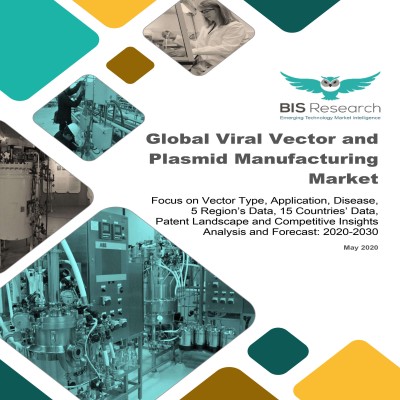 Global Viral Vector and Plasmid Manufacturing Market: Focus on Vector Type, Application, Disease, 5 Region’s Data, 15 Countries’ Data, Patent Landscape and Competitive Insights - Analysis and Forecast, 2020-2030