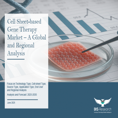 Cell Sheet-based Gene Therapy Market - A Global and Regional Analysis