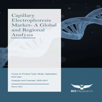 Capillary Electrophoresis Market - A Global and Regional Analysis: Focus on Product Type, Mode, Application, End User - Analysis and Forecast, 2020-2031