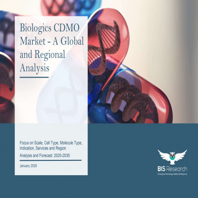 Biologics CDMO Market - A Global and Regional Analysis