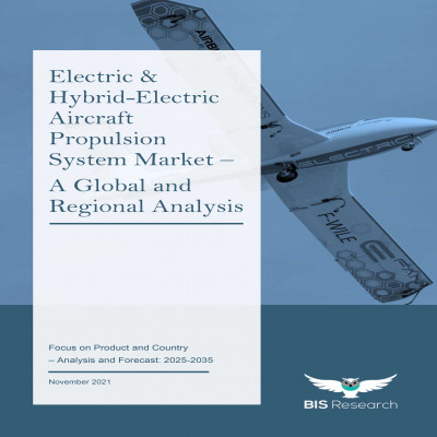 Electric & Hybrid-Electric Aircraft Propulsion System Market - A Global and Regional Analysis: Focus on Product and Country - Analysis and Forecast, 2025-2035