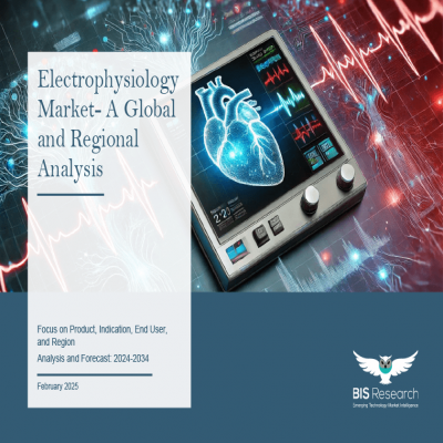 Electrophysiology Market - A Global and Regional Analysis