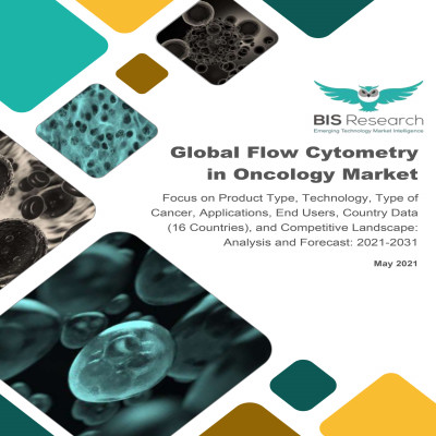 Global Flow Cytometry in Oncology Market: Focus on Product Type, Technology, Type of Cancer, Applications, End Users, Country Data (16 Countries), and Competitive Landscape - Analysis and Forecast, 2021-2031