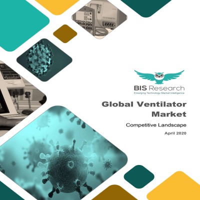 Global Ventilator Market: Competitive Landscape