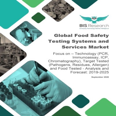 Global Food Safety Testing Systems and Services Market: Focus on – Technology (PCR, Immunoassay, ICP, Chromatography), Target Tested (Pathogens, Residues, Allergen) and Food Tested - Analysis and Forecast, 2019-2025
