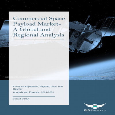 Commercial Space Payload Market - A Global and Regional Analysis: Focus on Application, Payload, Orbit, and Country - Analysis and Forecast, 2021-2031
