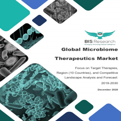 Global Microbiome Therapeutics Market: Focus on Target Therapies, Region (10 Countries), and Competitive Landscape - Analysis and Forecast, 2019-2030