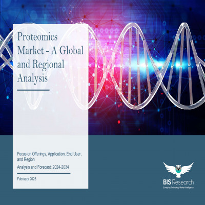 Proteomics Market - A Global and Regional Analysis