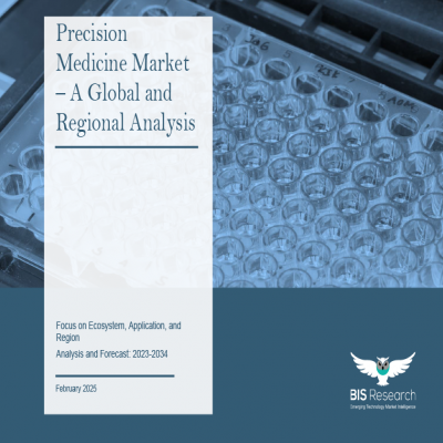 Precision Medicine Market - A Global and Regional Analysis
