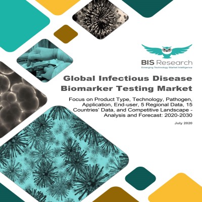 Global Infectious Disease Biomarker Testing Market: Focus on Product Type, Technology, Pathogen, Application, End-user, 5 Regional Data, 15 Countries’ Data, and Competitive Landscape - Analysis and Forecast, 2020-2030