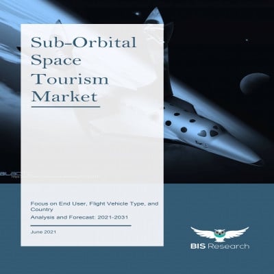 Sub-Orbital Space Tourism Market: Focus on End User, Flight Vehicle Type, and Country - Analysis and Forecast, 2021-2031