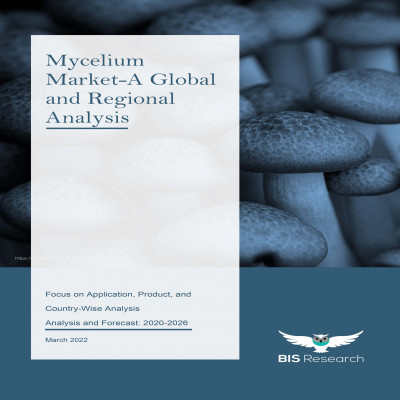 Mycelium Market - A Global and Regional Analysis: Focus on Application, Product, and Country-Wise Analysis - Analysis and Forecast, 2020-2026