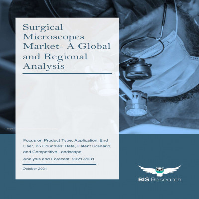 Surgical Microscopes Market - A Global and Regional Analysis: Focus on Product Type, Application, End User, 25 Countries’ Data, Patent Scenario, and Competitive Landscape - Analysis and Forecast, 2021-2031