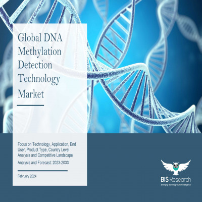 Global DNA Methylation Detection Technology Market