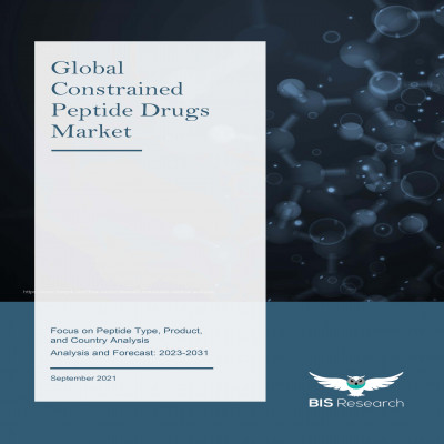 Global Constrained Peptide Drugs Market: Focus on Peptide Type, Product, and Country Analysis - Analysis and Forecast, 2023-2031