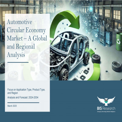 Automotive Circular Economy Market - A Global and Regional Analysis