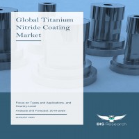 Titanium Nitride Coating Market Report - Focuses on Type, Applications and Country Analysis - by BIS Research