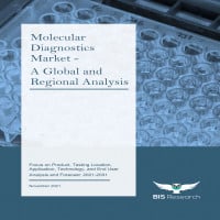 Molecular Diagnostics Market  Analysis and Forecast, 2021-2031