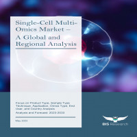 
Single-Cell Multi-Omics Market Analysis and Forecast 2023-2033