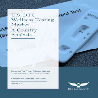 U.S. DTC Wellness Testing Market Size, Trends & Forecast to 2032| BIS Research