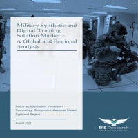 
Military Synthetic and Digital Training Solution Market Analysis | BIS Research
