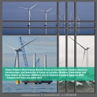 Global Offshore Wind Energy Market 2018-2023