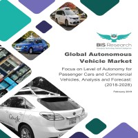 Global Autonomous Vehicle Market | BIS Research