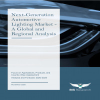 Next-Generation Automotive Lighting Market - A Global and Regional Analysis: Focus on Applications, Products, and Country-Wise Assessment - Analysis and Forecast, 2020-2025