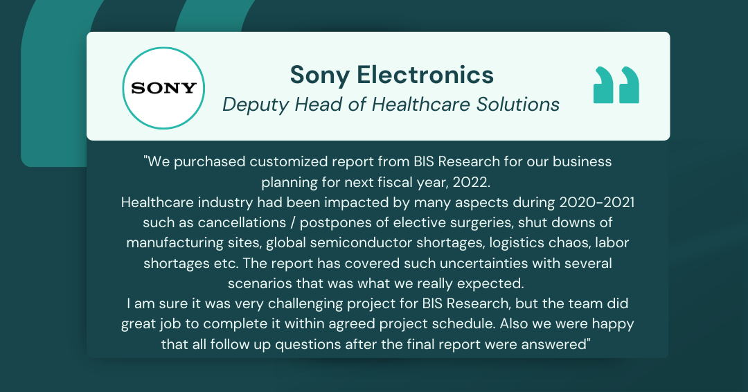 Sony Electronics