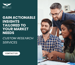 Custom Research Services